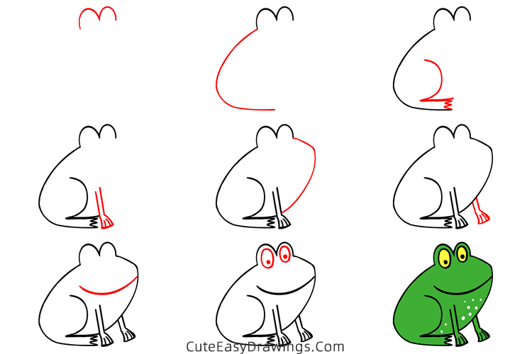 how to draw a frog easy - www.cuteeasydrawings.com