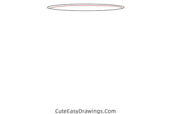 how to draw a 4th of july hat - www.cuteeasydrawings.com